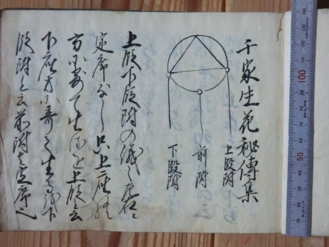 和本古文書華道●文化10年写本 千家生花秘伝集 18丁 信州水内郡問御所村 現在の長野市